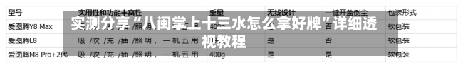 实测分享“八闽掌上十三水怎么拿好牌”详细透视教程-第1张图片