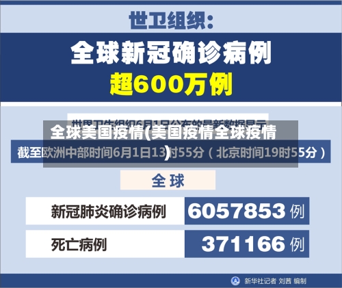 全球美国疫情(美国疫情全球疫情)-第1张图片