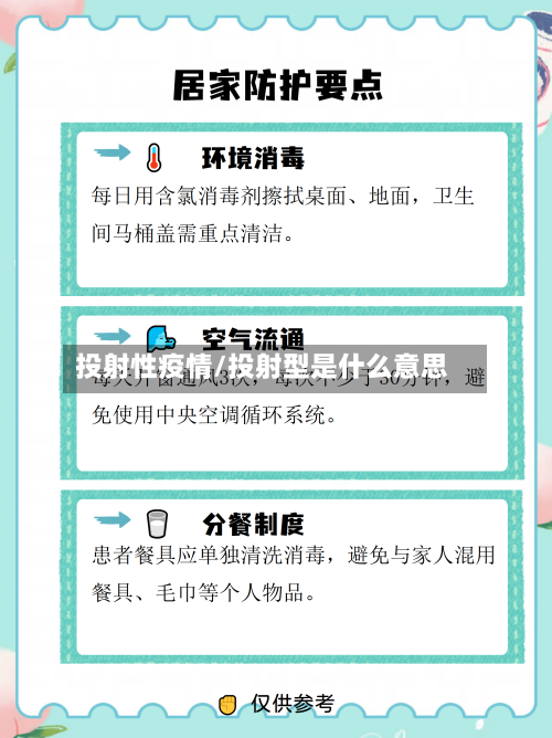 投射性疫情/投射型是什么意思-第1张图片