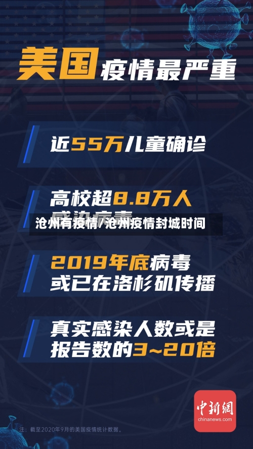 沧州有疫情/沧州疫情封城时间-第3张图片