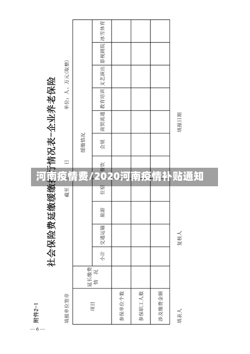 河南疫情费/2020河南疫情补贴通知-第1张图片