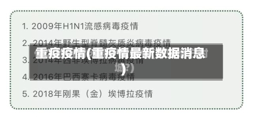 重疫疫情(重疫情最新数据消息)-第1张图片