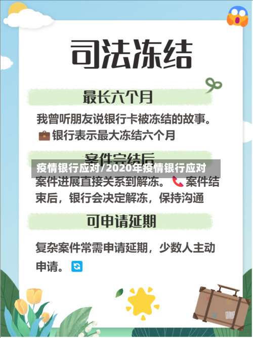 疫情银行应对/2020年疫情银行应对-第1张图片