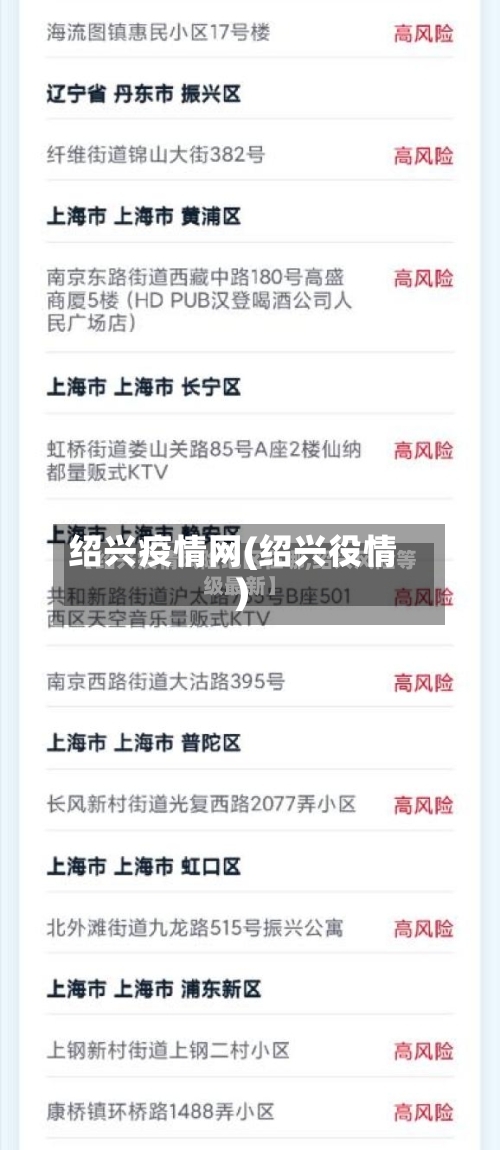 绍兴疫情网(绍兴役情)-第1张图片
