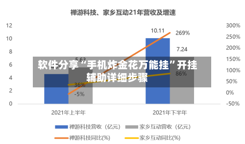 软件分享“手机炸金花万能挂	”开挂辅助详细步骤-第1张图片