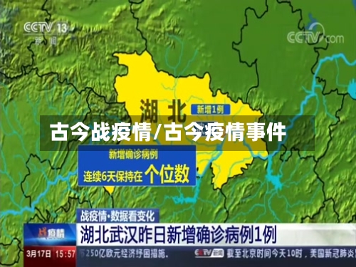 古今战疫情/古今疫情事件-第1张图片