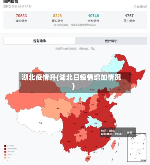 湖北疫情升(湖北日疫情增加情况)-第1张图片