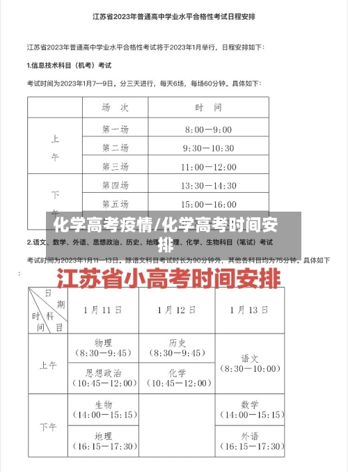 化学高考疫情/化学高考时间安排-第1张图片