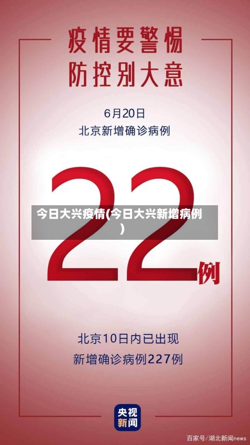 今日大兴疫情(今日大兴新增病例)-第2张图片