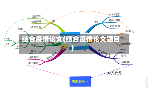 结合疫情论文(结合疫情论文题目)-第1张图片
