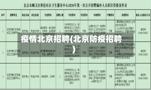 疫情北京招聘(北京防疫招聘)