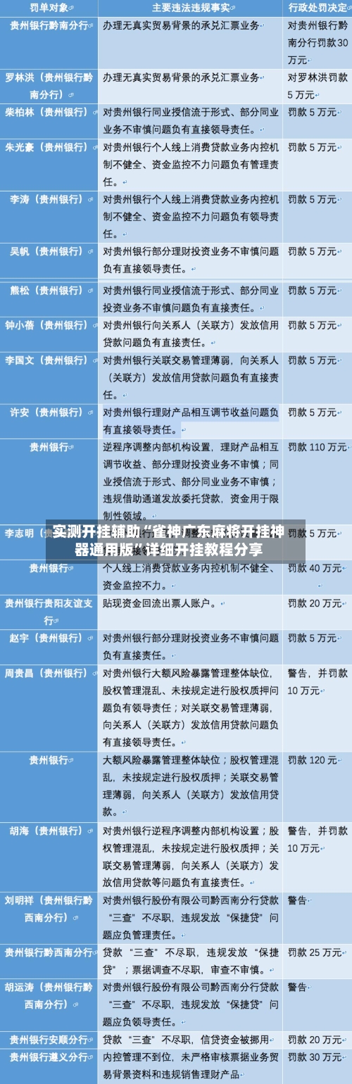 实测开挂辅助“雀神广东麻将开挂神器通用版”详细开挂教程分享