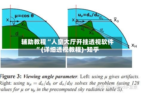 辅助教程“人皇大厅开挂透视软件”(详细透视教程)-知乎