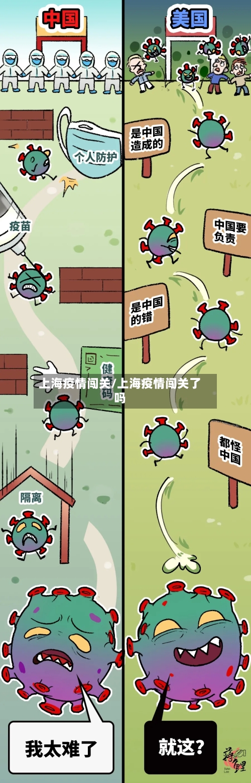 上海疫情闯关/上海疫情闯关了吗-第2张图片