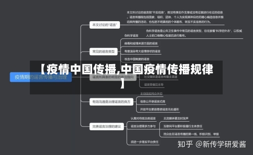 【疫情中国传播,中国疫情传播规律】-第1张图片