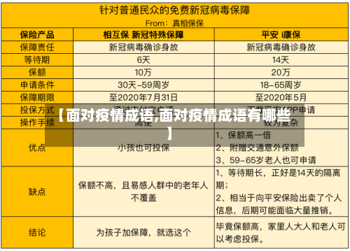 【面对疫情成语,面对疫情成语有哪些】-第1张图片