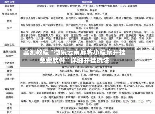 实测教程“微乐云南麻将小程序开挂免费软件”详细开挂玩法