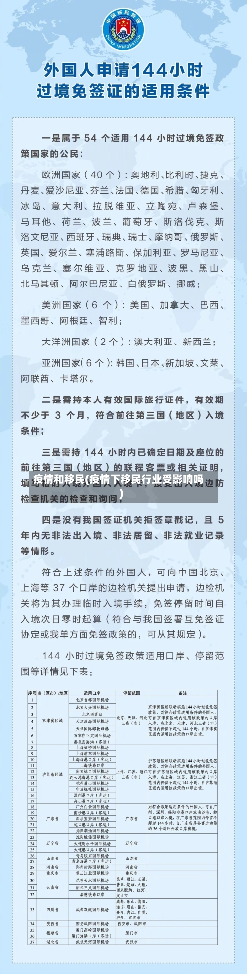 疫情和移民(疫情下移民行业受影响吗)-第1张图片