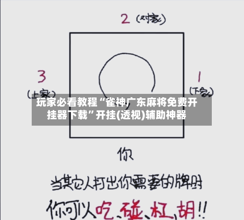 玩家必看教程“雀神广东麻将免费开挂器下载”开挂(透视)辅助神器-第2张图片