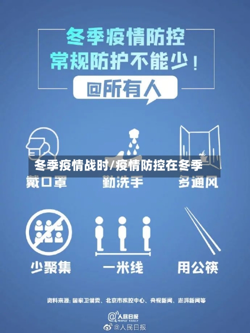 冬季疫情战时/疫情防控在冬季-第1张图片