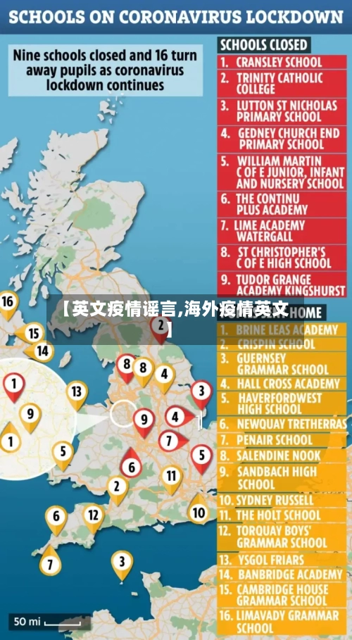 【英文疫情谣言,海外疫情英文】-第1张图片