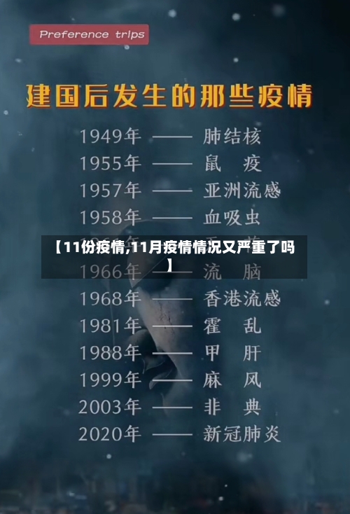 【11份疫情,11月疫情情况又严重了吗】-第2张图片