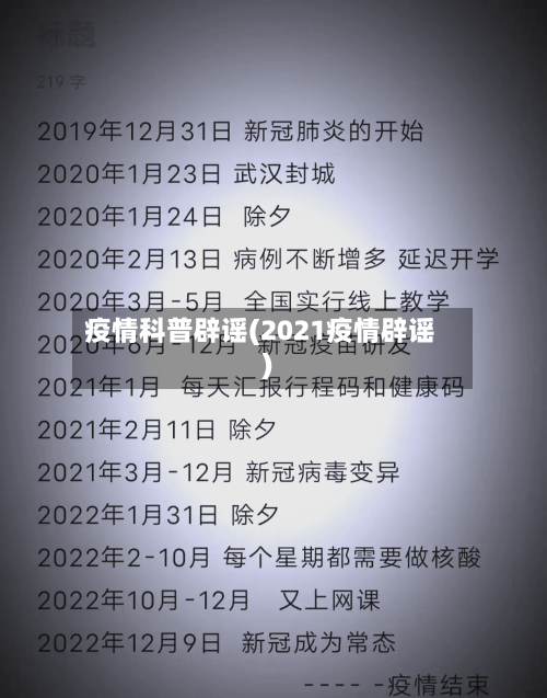疫情科普辟谣(2021疫情辟谣)-第1张图片