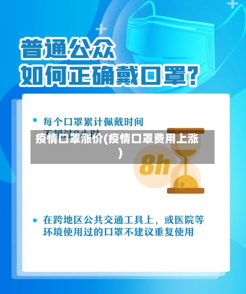 疫情口罩涨价(疫情口罩费用上涨)-第1张图片