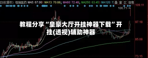 教程分享“皇豪大厅开挂神器下载”开挂(透视)辅助神器-第1张图片