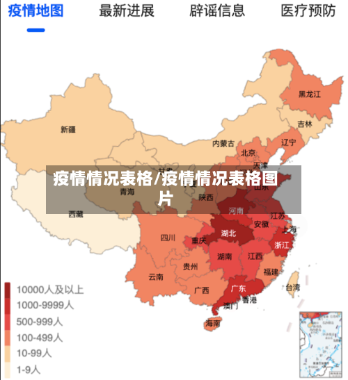 疫情情况表格/疫情情况表格图片-第1张图片