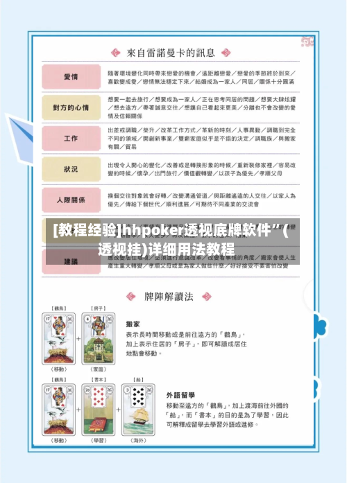 [教程经验]hhpoker透视底牌软件	”(透视挂)详细用法教程-第1张图片