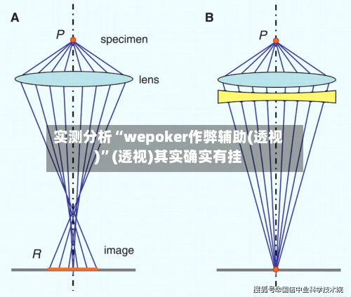 实测分析“wepoker作弊辅助(透视)	”(透视)其实确实有挂-第1张图片
