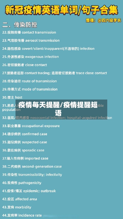 疫情每天提醒/疫情提醒短语-第1张图片