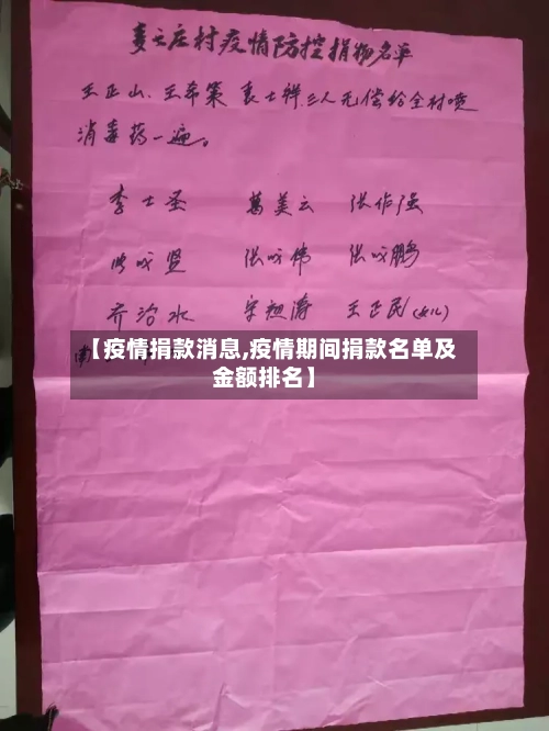 【疫情捐款消息,疫情期间捐款名单及金额排名】-第1张图片