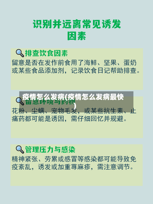疫情怎么发病(疫情怎么发病最快)-第1张图片