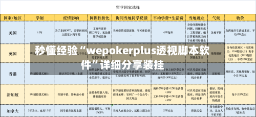 秒懂经验“wepokerplus透视脚本软件”详细分享装挂-第1张图片