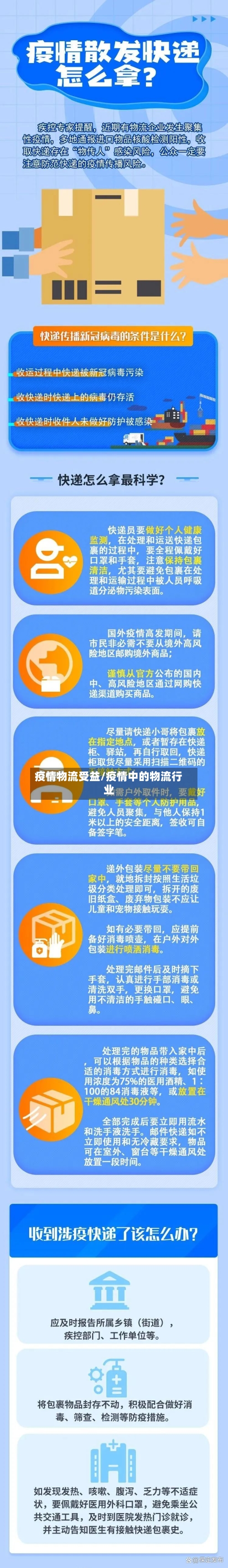 疫情物流受益/疫情中的物流行业-第1张图片
