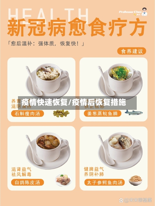 疫情快速恢复/疫情后恢复措施-第1张图片