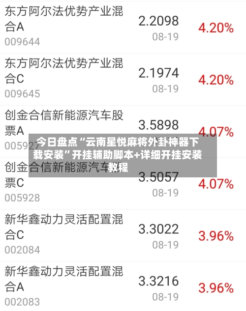 今日盘点“云南星悦麻将外卦神器下载安装	”开挂辅助脚本+详细开挂安装教程-第1张图片