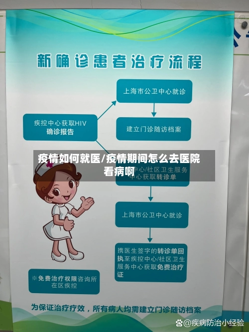 疫情如何就医/疫情期间怎么去医院看病啊-第1张图片