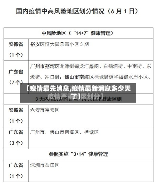 【疫情最先消息,疫情最新消息多少天了】-第1张图片