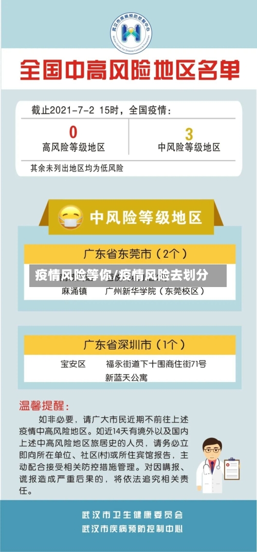 疫情风险等你/疫情风险去划分-第1张图片