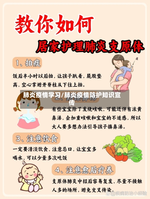 肺炎疫情学习/肺炎疫情防护知识宣传-第1张图片