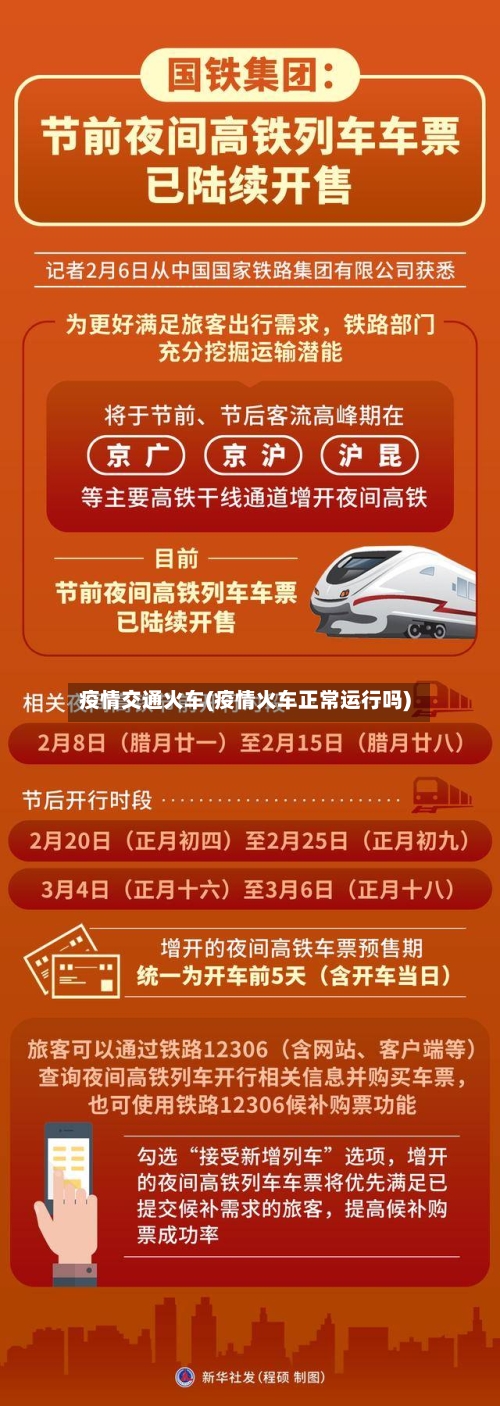 疫情交通火车(疫情火车正常运行吗)