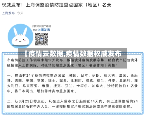 【疫情云数据,疫情数据权威发布】