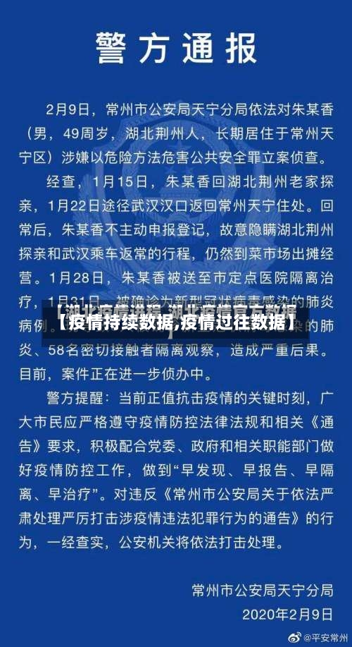 【疫情持续数据,疫情过往数据】