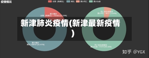 新津肺炎疫情(新津最新疫情)-第1张图片