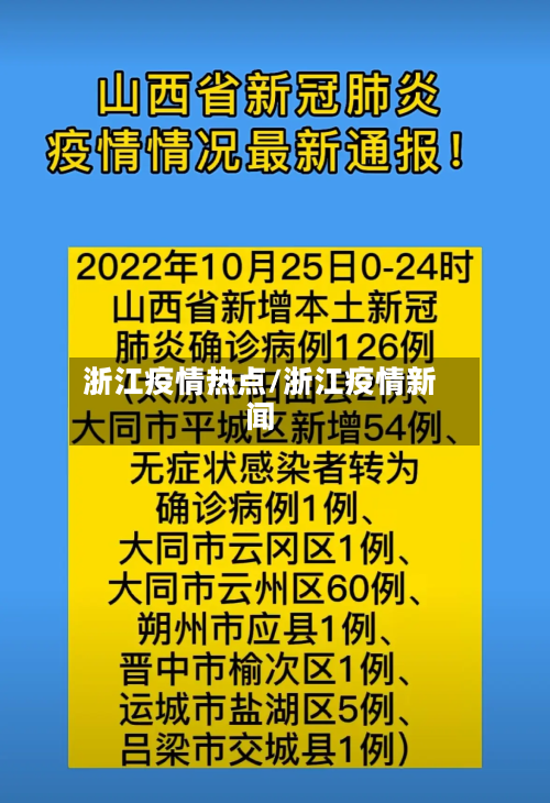 浙江疫情热点/浙江疫情新闻-第1张图片