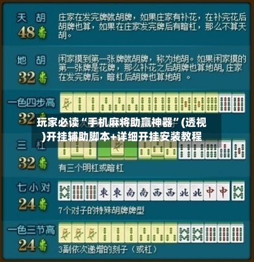 玩家必读“手机麻将助赢神器”(透视)开挂辅助脚本+详细开挂安装教程-第1张图片
