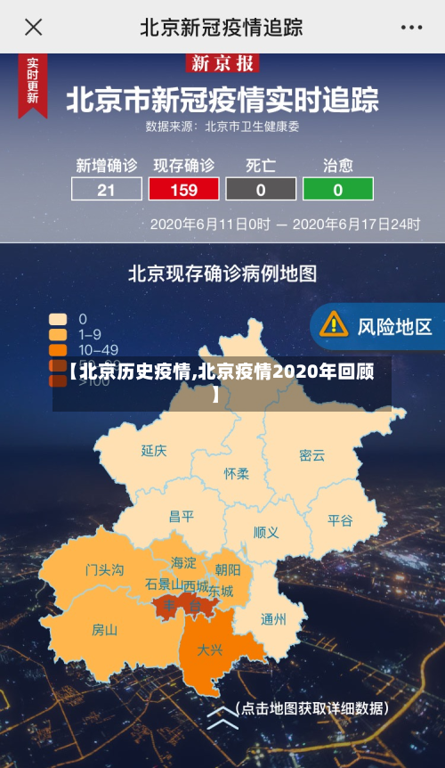 【北京历史疫情,北京疫情2020年回顾】-第1张图片